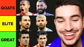 Ranking The GREATEST Strikers Of All Time! (Tier List)