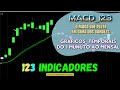 MACD que plota em cima dos candles, para o Profitchart. Macd_TR_123. Do 1 minuto ao Mensal.
