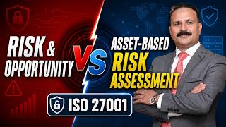 Risk & Opportunity Study vs Asset-Based Risk Assessment | ISO 27001:2022 Explained