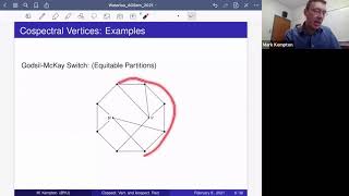 AGT: Cospectral Vertices and Isospectral Reductions