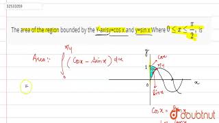 The area of the region bounded by the Y-axisy=cos x and y=sin x Where `0lexlepi/2,` is
