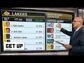 How the Lakers clear cap space for a 3rd max player | Get Up
