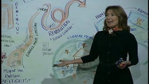 Future Talk #14, Human/Computer Interaction