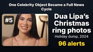 12 Times a Single Celebrity Object Became Breaking News