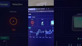 Best IOT platform #vwireiot #blynk #iot