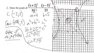 Giordano Hyperbola Notes