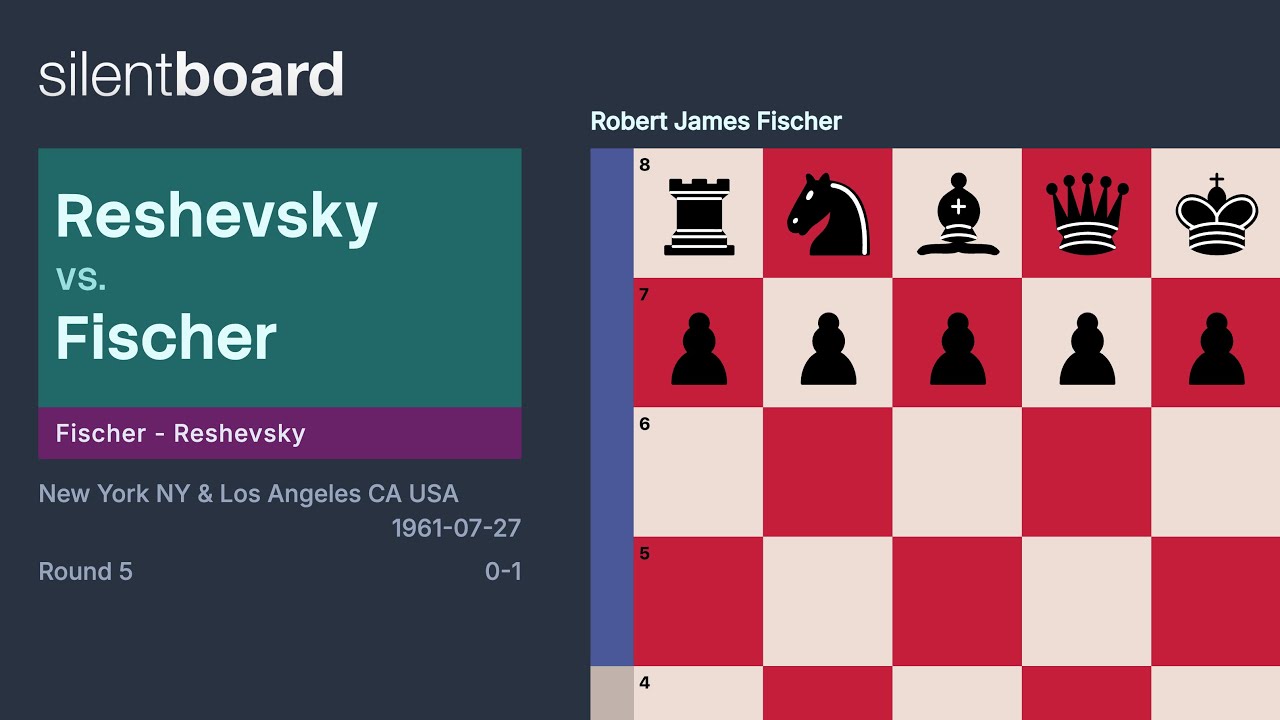 Reshevsky vs Fischer — Fischer - Reshevsky 1961 (Round 5)