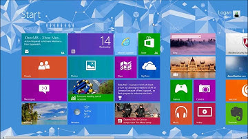 How To Name Apps In The Windows 8 Metro