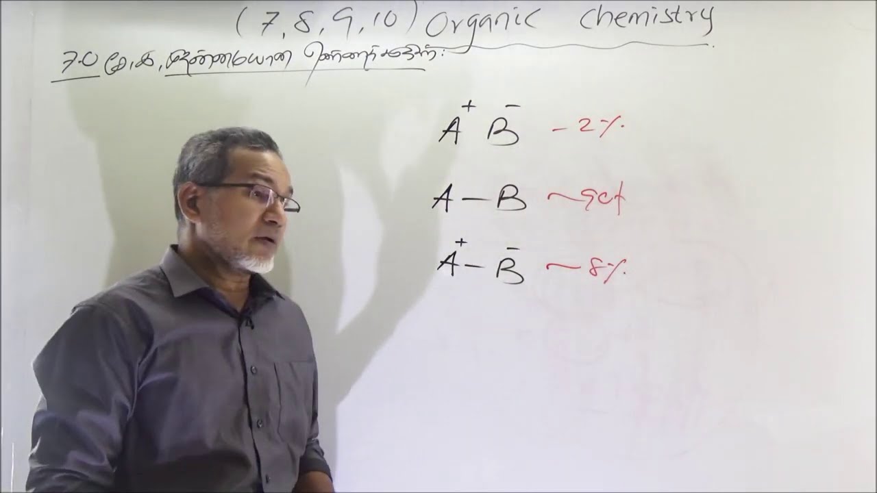 Organic, 1ம் online வகுப்பு