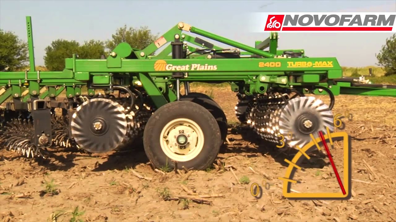 Turbo Max Great Plains YouTube turbo max great plains youtube