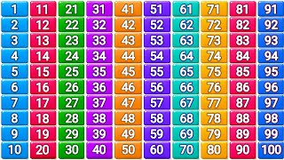 Counting Numbers In English 123 Numbers Counting 1 To 100 One Two Three