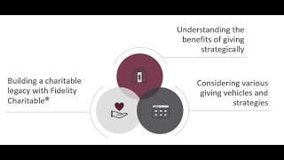 CHARITABLE GIVING WEBINAR   How to Build Your Impact