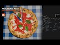 Procedural Pizza in COPS