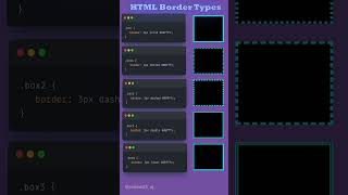 HTML Border Types