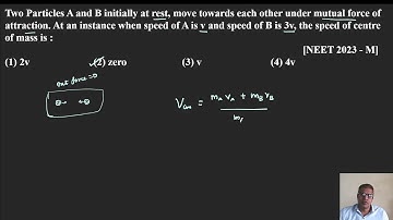 Two Particles A and B initially at rest, move towards each other under mutual force of attraction