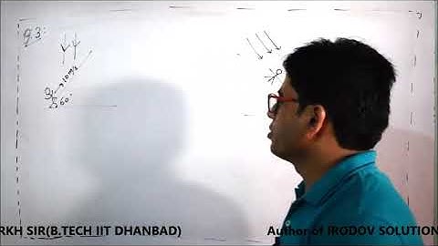 Lecture-14:Rain and umbrella problem(average level) by RKH SIR