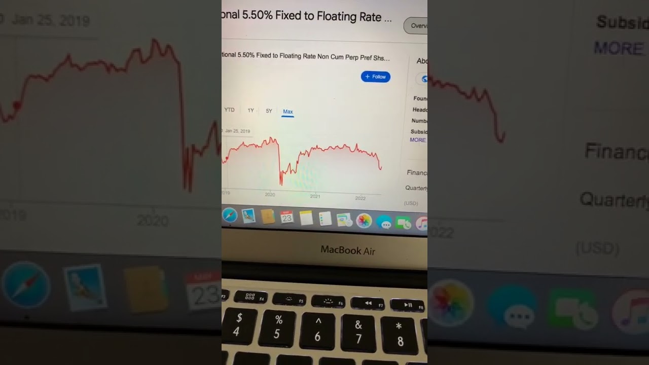 🔴 Valley National 5.50 Fixed to Floating Rate VLYPO stock information 🔴