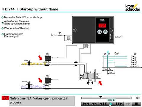 Video: Forbedrer syntetisk gearolie gas-kilometertal?