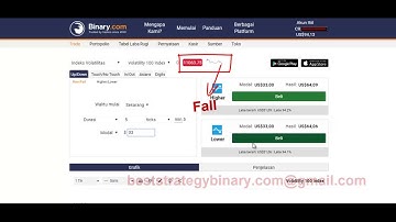 binary com trading strategy, Profit $3.500 in 3 minutes, best rise fall trading strategy