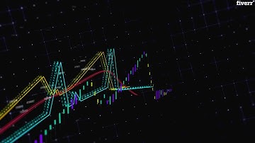 Review your website suggesting seo and ux improvements - Best User Testing service