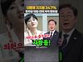 대통령지지율 34.7%에 민주당의원 전체 저격하는 문희정 #문희정이재명 #뉴스채널