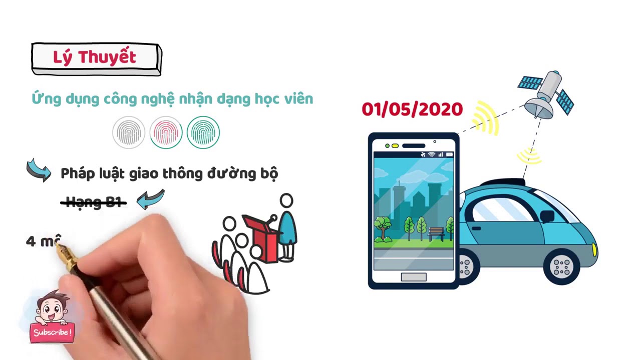 NHỮNG THAY ĐỔI TRONG LUẬT THI LÁI XE Ô TÔ NĂM 2020 - youtube