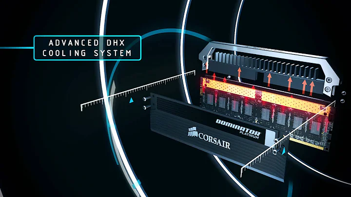 Corsair Dominator Platinum DDR3 Memory: the latest generation of the performance legend