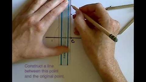 Constructing a Perpendicular Line through a Point on the Given Line