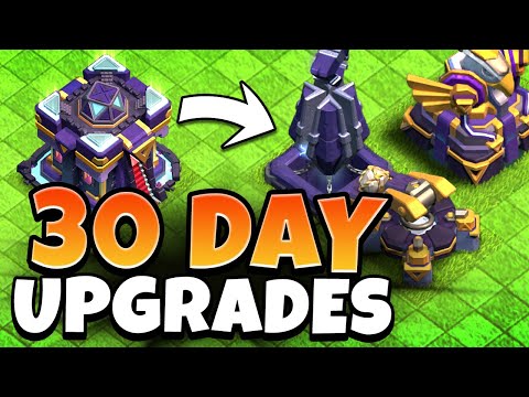How Much Progress Can TH15 Do In 30 Days in Clash of Clans?