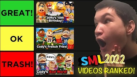Tier Listing + Ranking ALL 2022 SML VIDEOS!