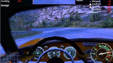 Need For Speed: Porsche Unleashed - Evolution 2000cc