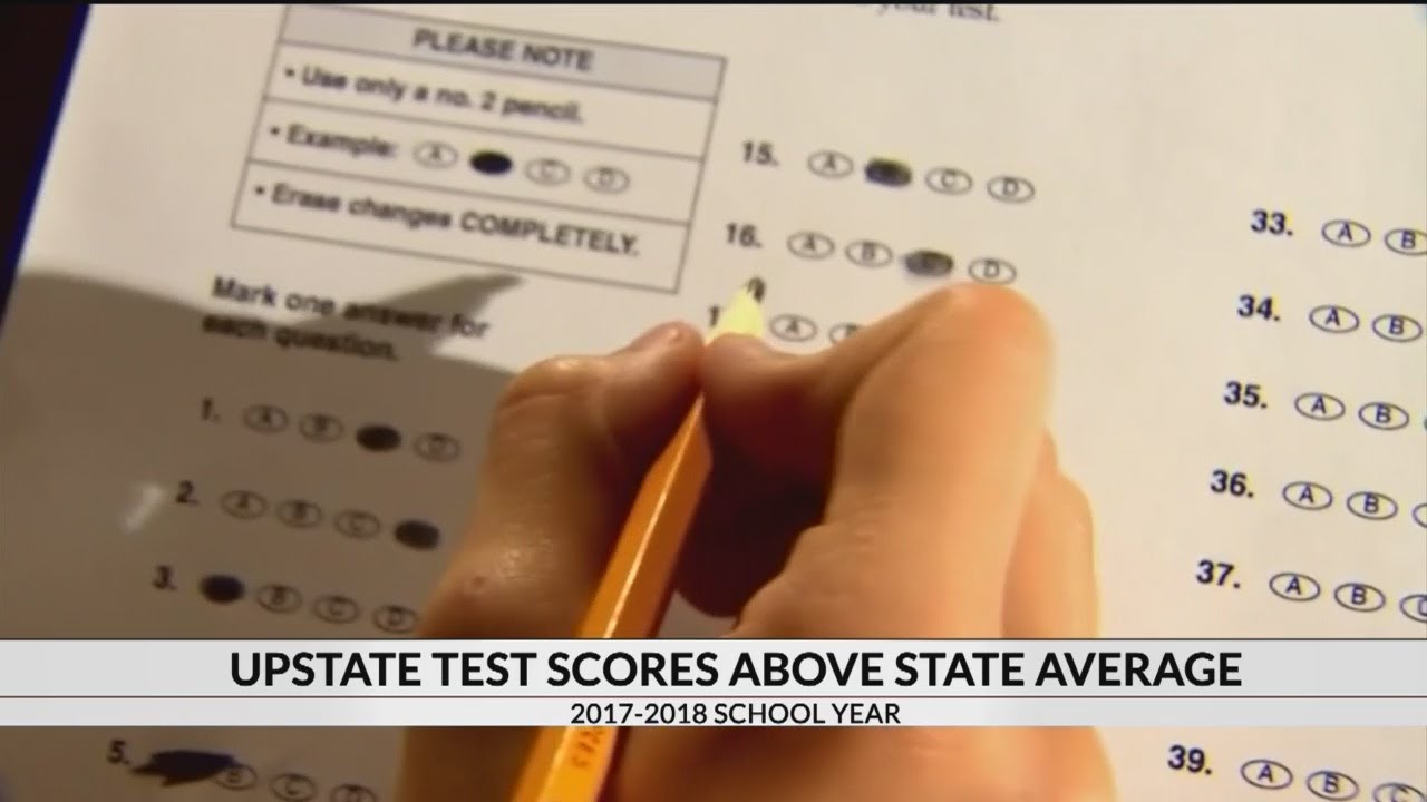 SC school testing results