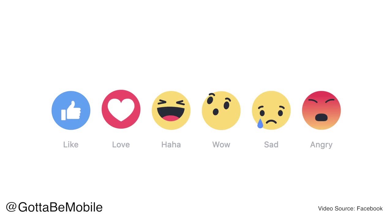 Facebook Reactions: Meet the New Facebook Like Button