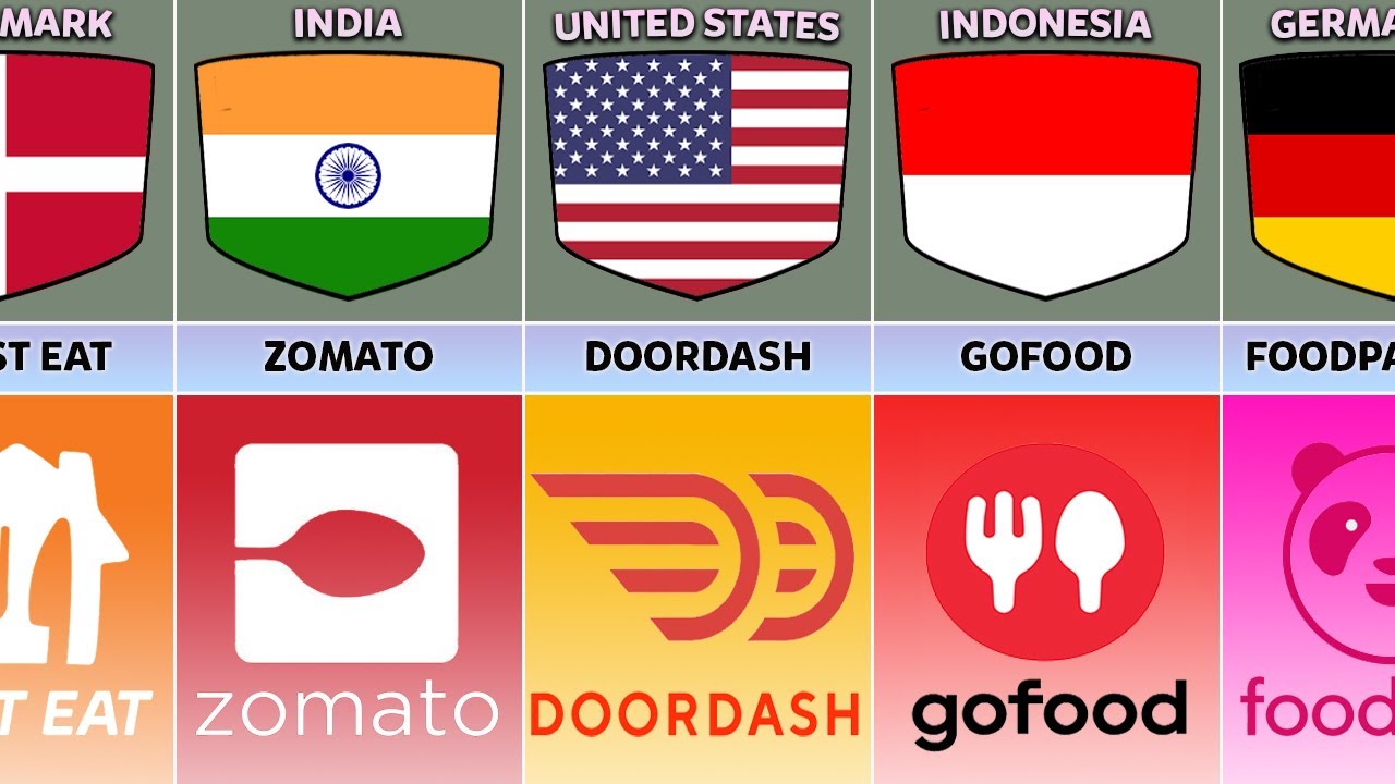 Food Delivery From Different Countries