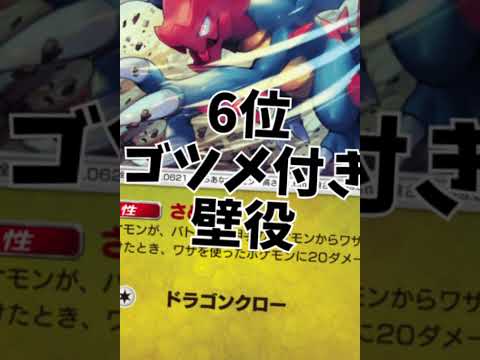ポケポケ二月環境最強ポケモンランキング