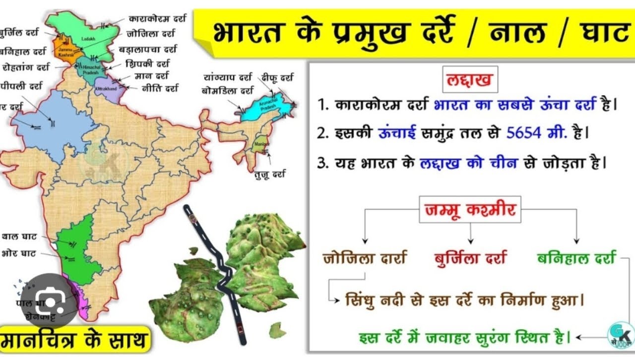 भारत के प्रमुख दर्रे/नाल /घाट | Passes of India | भारतीय भूगोल | India Geography 😊