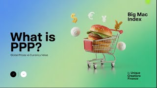 📊 Purchasing Power Parity Explained #PurchasingPowerParity #PPPExplained #GlobalEconomics
