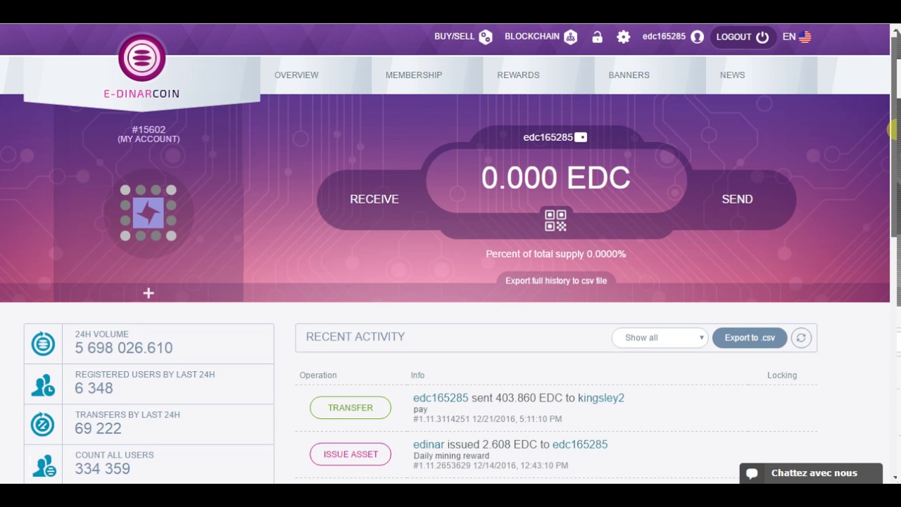 Онлайн карта dailymine