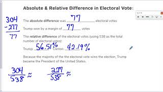 12A Day 1 Election Math Intro Video Majority, Plurality, Runoff