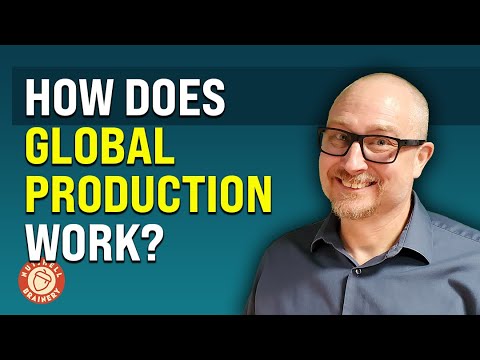 How Does Global Production Work? - Module 5
