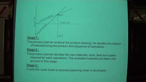 PPCE Unit 1 Episode 2