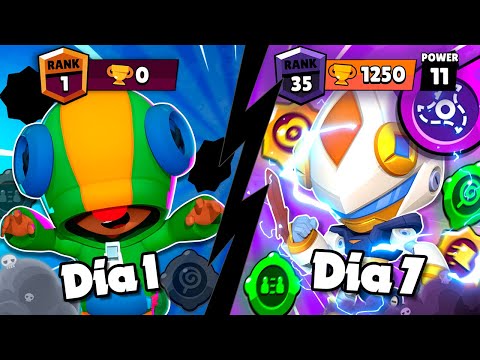 A CHAVE PARA EVOLUIR MAIS RÁPIDO NO BRAWL STARS!