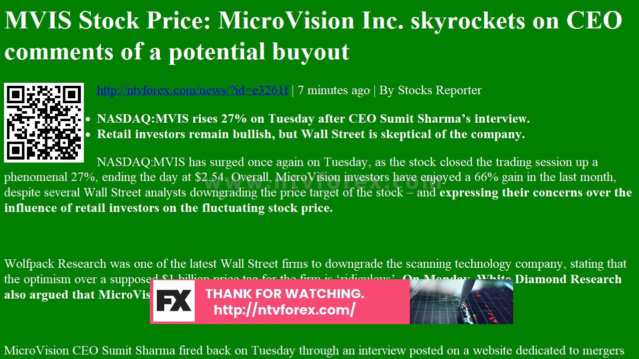 MVIS Stock Price: MicroVision Inc. skyrockets on CEO comments of a potential buyout