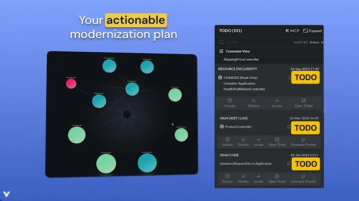 vFunction short architectural modernization intro
