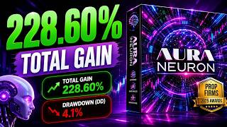 Aura Neuron EA V1.965 MT4 | AI Neural Network Forex & Gold Trading Robot