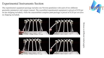 2026 IYPT-15 Magnetic Newton’s cradle  Complete theoretical derivation and COMSOL simulation files