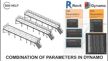 Combining of parameter in Dynamo.