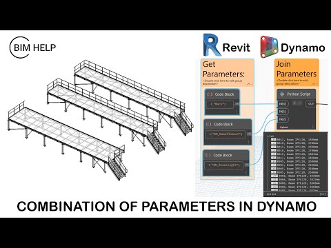 Combining of parameter in Dynamo.