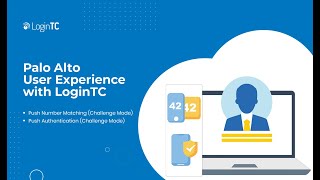 Palo Alto SSL VPN Multi-Factor Authentication (2FA/MFA) User Experience with Push Authentication