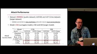 Universal 3-Dimensional Perturbations for Black-Box Attacks on Video Recognition Systems